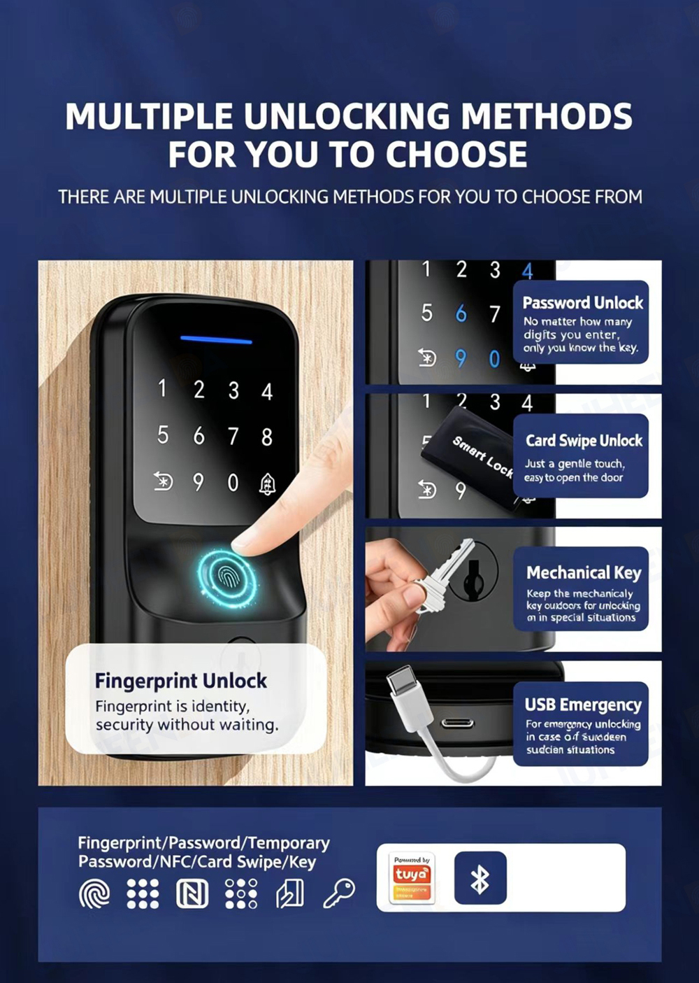 Tuya BLE WiFi Smart Door Lock  - Home Office Immigration avaliação e preço