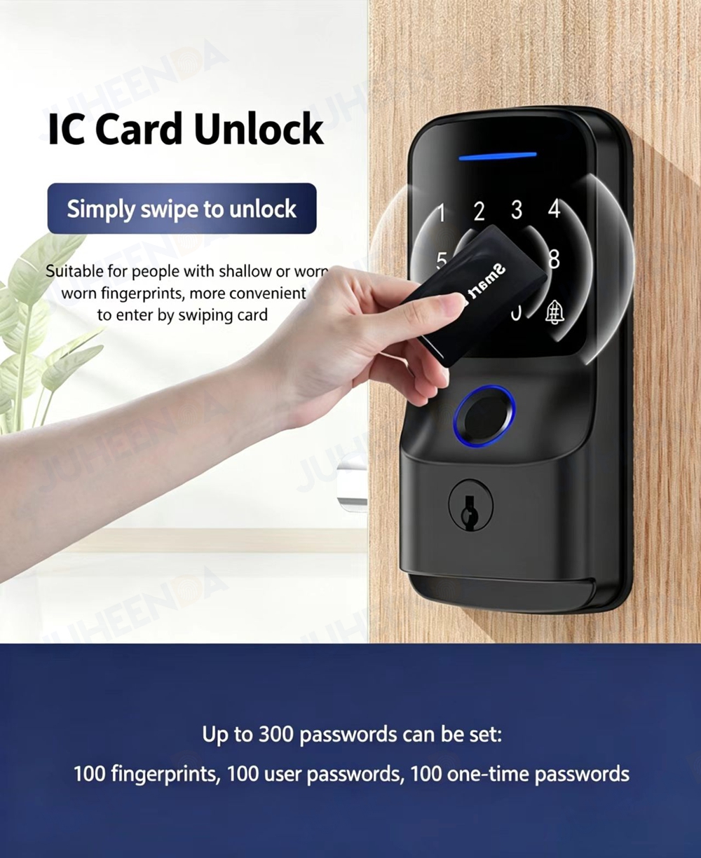 Tuya BLE WiFi Smart Door Lock  - Home Office Immigration avaliação e preço